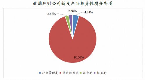 六部门联合发文促消费适配，打通产业循环堵点精准施策