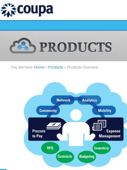 Coupa斩获2200万美元投资 企业管理软件市场的战略新篇